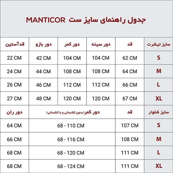 ست مانتیکور